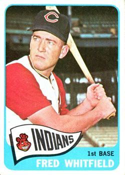 1965 Topps Baseball 8 Gallery Trading Card Database Cleveland