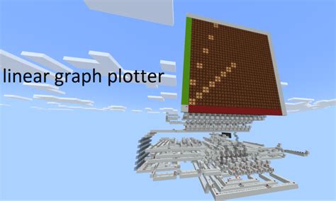 Linear Graph Plotting Computer Map Minecraft Pe Bedrock Maps