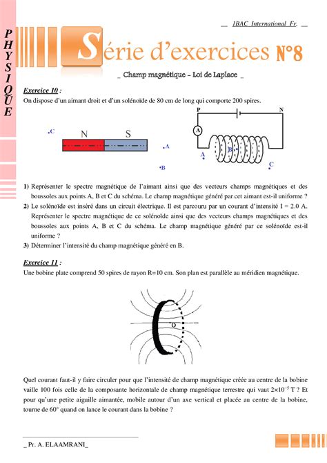 Le champ magnétique Exercices non corrigés 1 AlloSchool