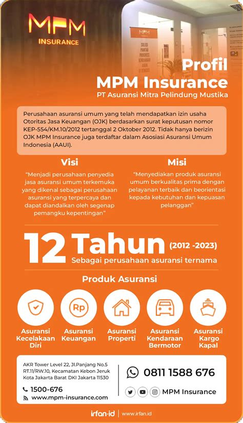 Pentingnya Asuransi Mobil Untuk Keluarga Milenial 2023 Workresearchlive