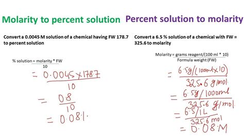 How To Convert Percent Solution Into Molarity And Molarity Into Percent