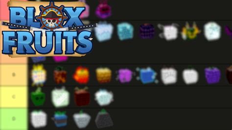 Tier List Definitiva De Las Mejores Frutas En Blox Fruits Update