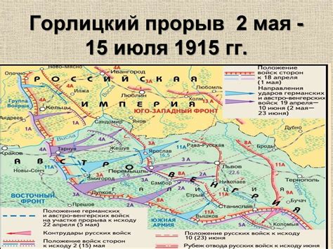 Первая Мировая война - презентация онлайн