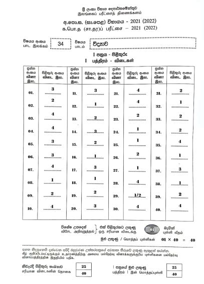 O L Science Marking Scheme Sinhala Medium