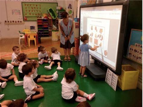 El ABP de la mano de las TIC en Educación Infantil Scooltic