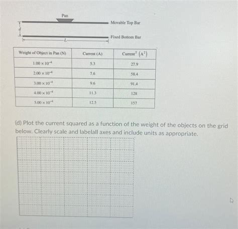 Two Metal Bars Of Length L Are Held A Vertical Chegg