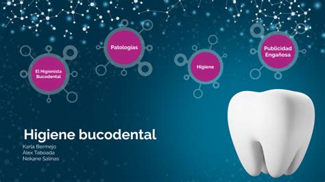 Proyecto Higiene Bucodental By Karla Bermejo Manj N On Prezi