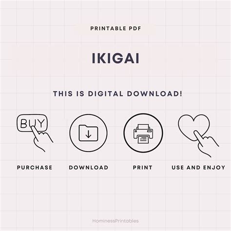 Find Your Ikigai Worksheet Ikigai Template Ikigai Method Coaching