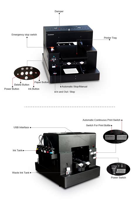 Colorsun新款a3 尺寸f3050dtg T恤打印机 Dtg F3050 彩阳 中国 广东省 生产商 打印机 电脑