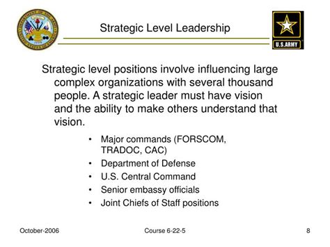 PPT - FM 6-22 Army Leadership “Organizational and Strategic Level Leadership” Course 6-22-5 ...