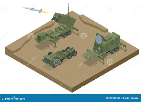 Isometric Mobile Surface To Air Missile Or Anti Ballistic Missile