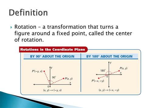 Rotations Rules Rotations Definition Geometry Domainvolf