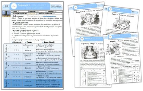 Ressources en production décrit pour les CM Orphéecole