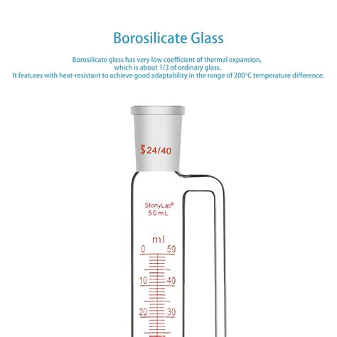 Buy Stonylab Pressure Equalizing Graduated Addition Funnel