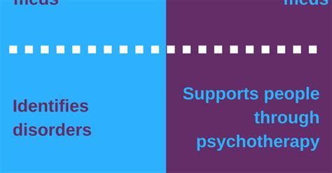 Psychologist vs Psychiatrist [Infographic]