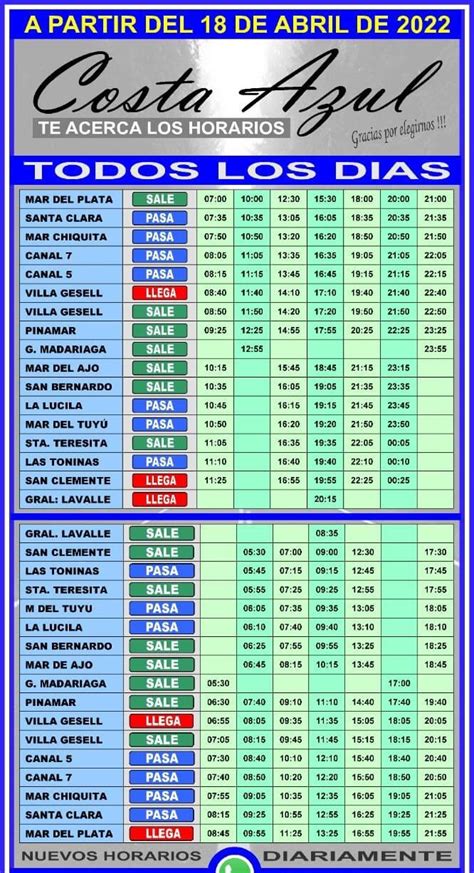 Horario Costa Azul Ómnibus pasajeros Santa Clara del Mar