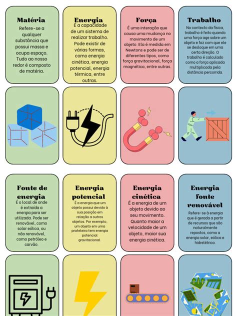 Tipos De Geração De Energia - Tipos de Energia e Seus Conceitos | PDF | Energia renovável | Geração ...