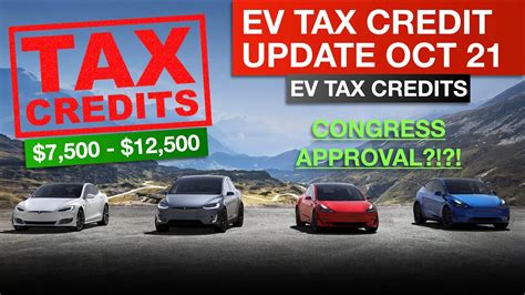 Ev Tax Credit Update October 2021 Is A Deal Done Youtube