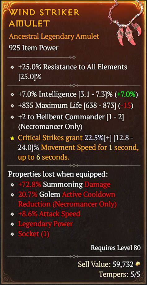 Hellbent Commander Life Amulet Topic D2jsp