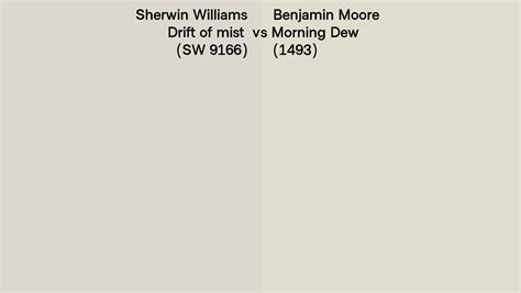 Sherwin Williams Drift Of Mist Sw Vs Benjamin Moore Morning Dew