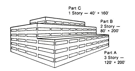 Gross Floor Area - Example 3 (Commercial)