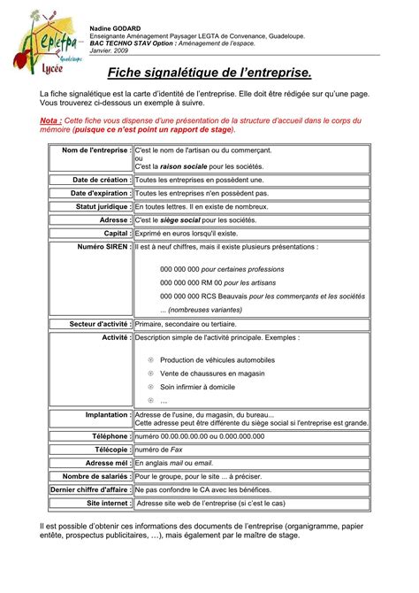 espérer Rythmique Programme qu est ce qu une signalétique Résistant Ne