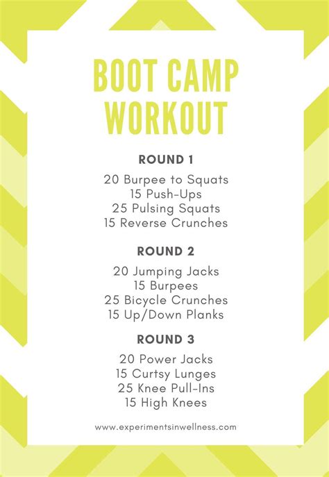 Boot Camp Workout At Home - Experiments In Wellness | Boot camp workout ...