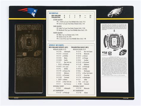 Super Bowl XXXIX Commemorative 9x12 Score Card Display With 23kt Gold