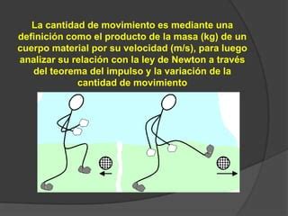 IMPULSO Y CANTIDAD DE MOVIMIENTO PPT