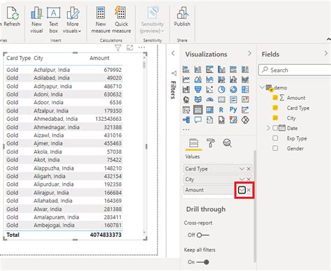 Table And Matrix Visualization In Power Bi Power Bi Table Visualization