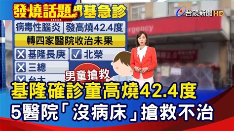 基隆確診童高燒42 4度 5醫院「沒病床」搶救不治【發燒話題】 20220515 Youtube