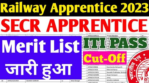 Railway Apprentice Secr Apprentice Merit List Cutoff