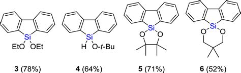 Synthesis Structures And Reactivity Of 9 9‐dialkoxy‐9‐silafluorenes Kanno 2018