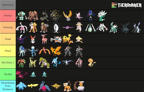 Shiny Legendary Mythical Ultra Beats Pokemon Tier List Community