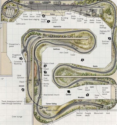 Model Train Layouts For Ho Model Trains