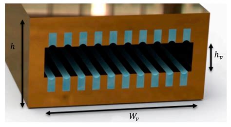 Impact Of Microgroove Shape On Flat Miniature Heat Pipe Efficiency