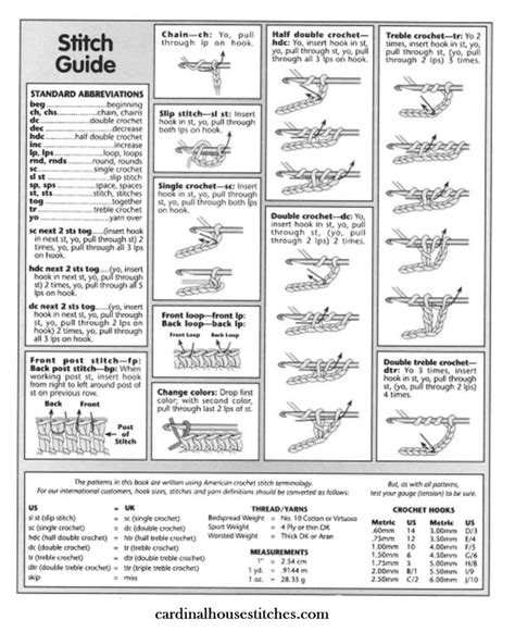 Crochet Stitch And Hook Guide Learn Basic Stitches And Conversions