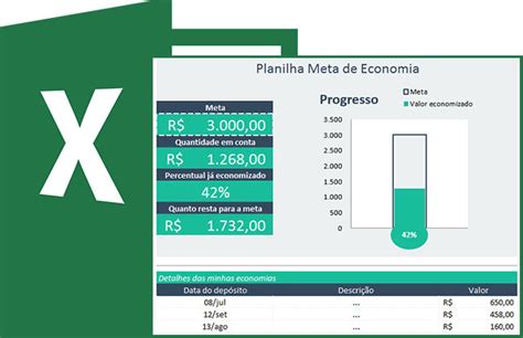 Planilha Gratuita De Meta Econômica No Excel 4 0