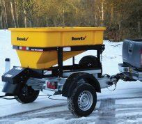 SnowEx Salt & Grit Spreaders | Balmers GM Ltd