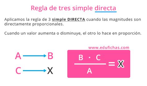 Regla De Tres Simple Directa E Inversa Ejercicios Y Problemas