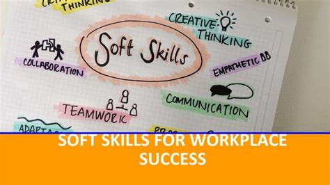 Soft Skills For Workplace Success PPT