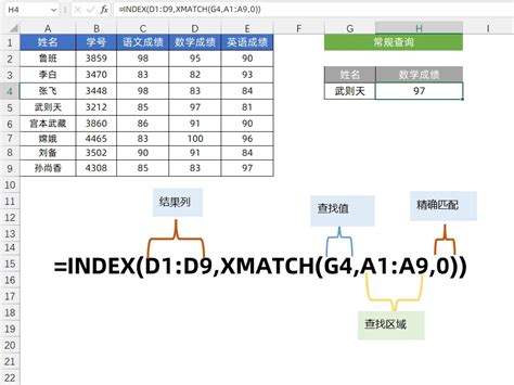 升级版的xmatch，比xlookup更加灵活，赶紧动手试试吧！ 哔哩哔哩