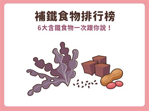 【補鐵食物排行榜】6大含鐵食物6大類食物之含鐵量，一次跟你說！ 悠活原力yohopower