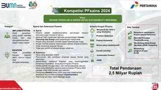 Panduan Kompetisi Inovasi PFsains 2024 Pdf