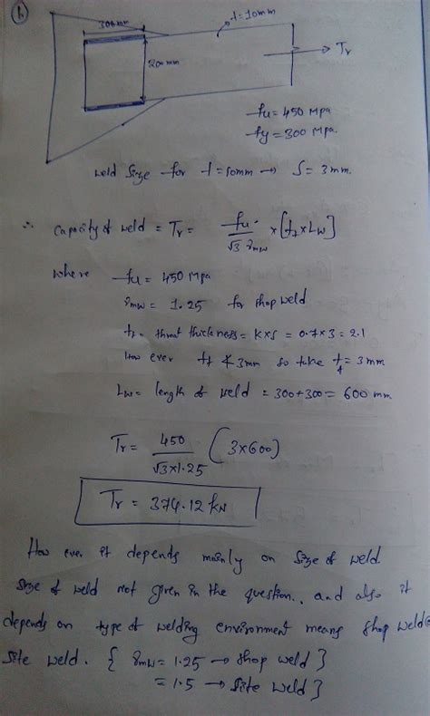 Solved A Single Plate Tension Member Mm X Mm Is Made Of