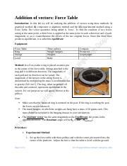 Addition Of Vectors Docx Addition Of Vectors Force Table