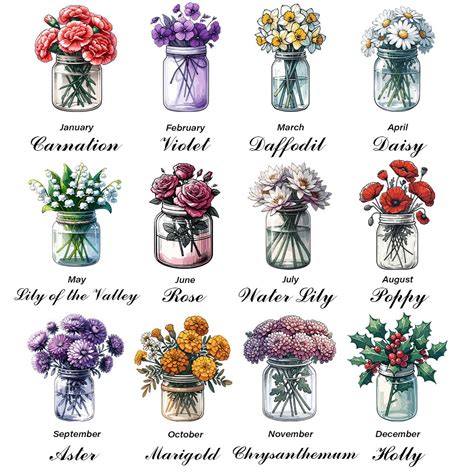 Personalized Name And Birth Flower Sewing Kit Set Stitching Partition