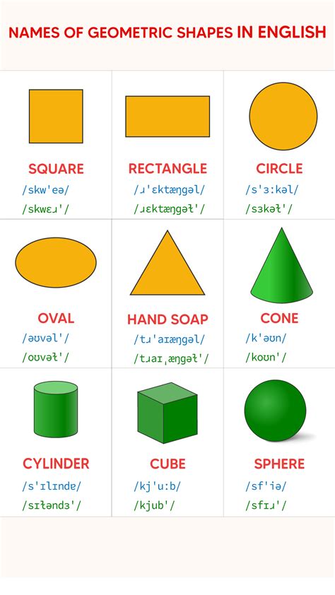 Geometric Shapes Names Names Of Geometric Shapes In English In 2023 Geometric Shapes Names