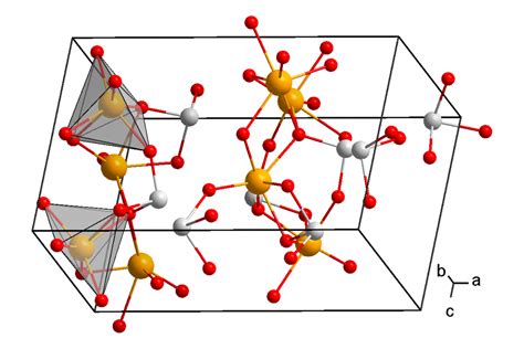 What Is Crystal Structure? - Home