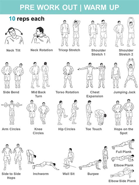 Dynamic Warm Up · Free Workout By Workoutlabs Fit Artofit